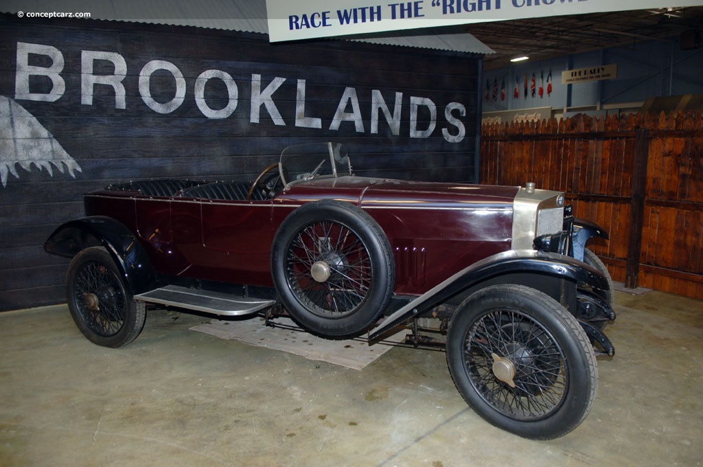 1925 Alfa Romeo RL